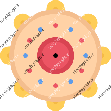موزیک- موسیقی